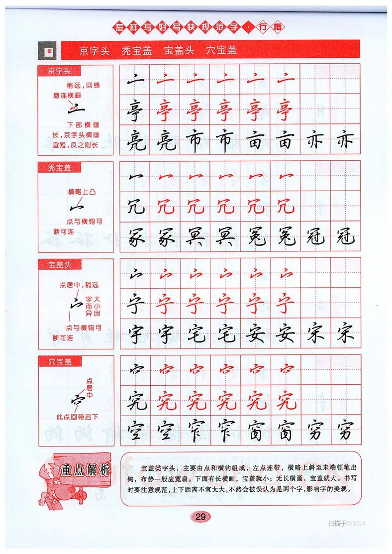 吴玉生硬笔硬笔字帖,摘自吴玉生《怎样写好写快规范字》行楷字帖