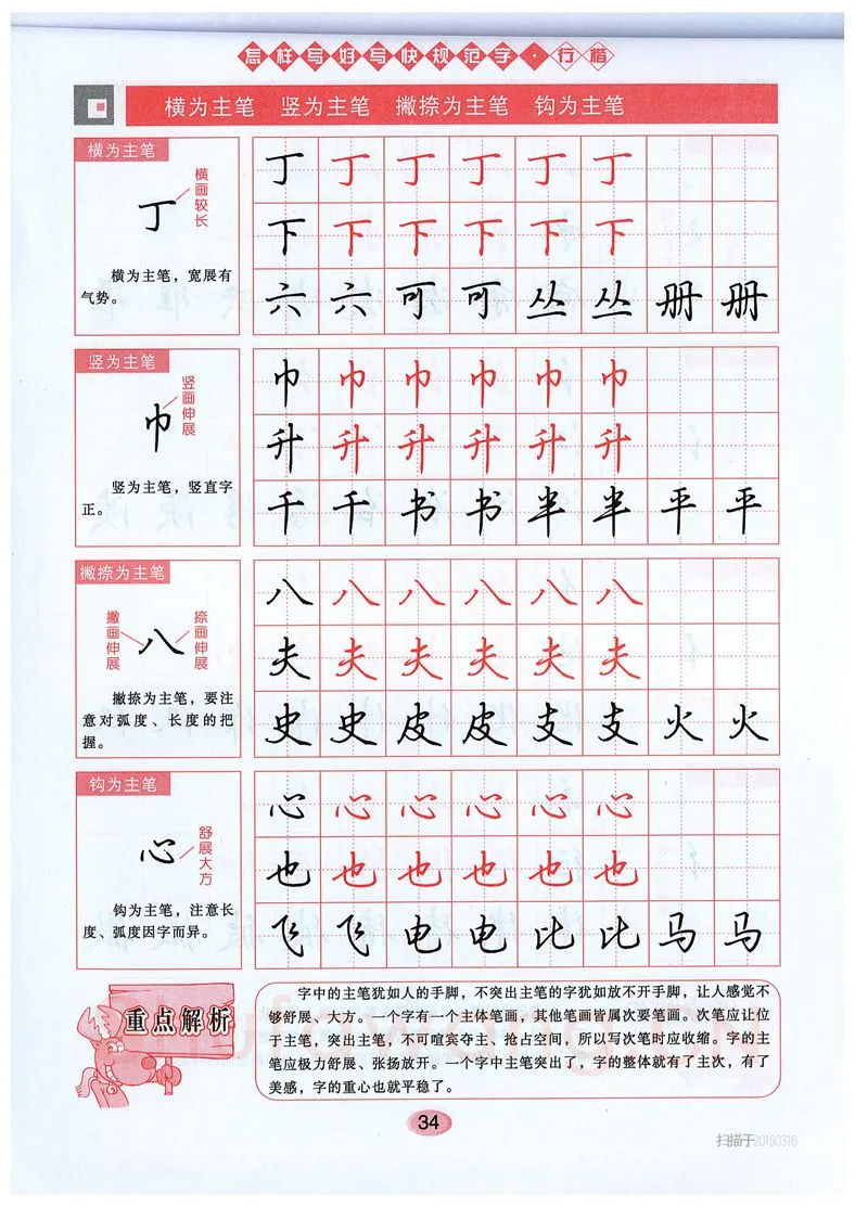 吴玉生硬笔硬笔字帖,摘自吴玉生《怎样写好写快规范字》行楷字帖