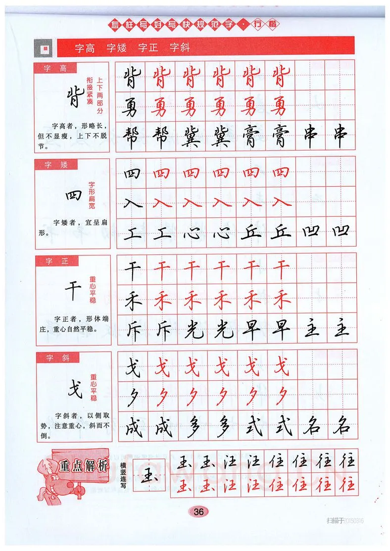 吴玉生硬笔硬笔字帖,摘自吴玉生《怎样写好写快规范字》行楷字帖
