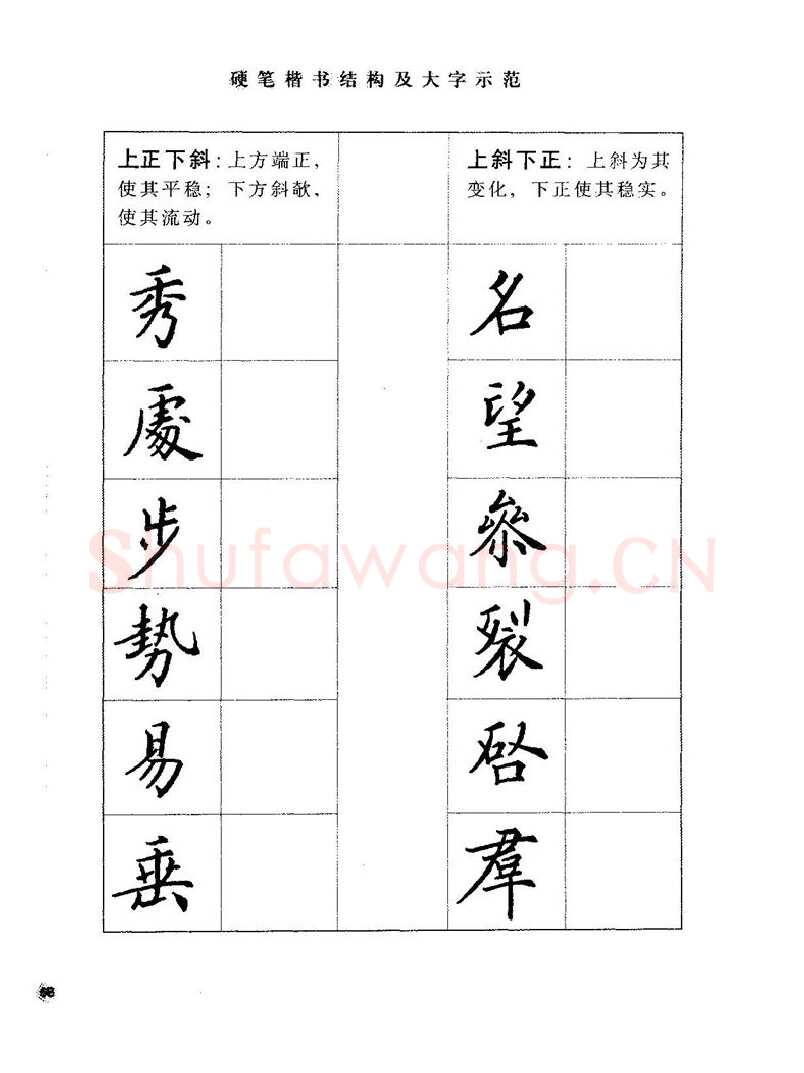 田英章硬笔楷书字帖,摘自田英章硬笔楷书标准教程字帖