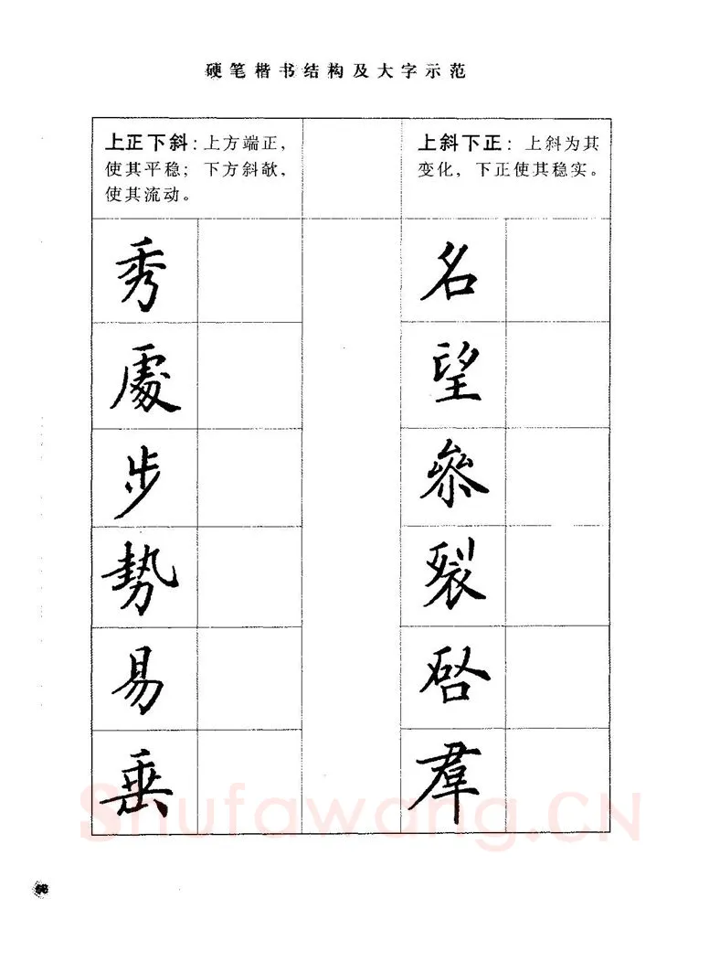 田英章硬笔楷书字帖,摘自田英章硬笔楷书标准教程字帖