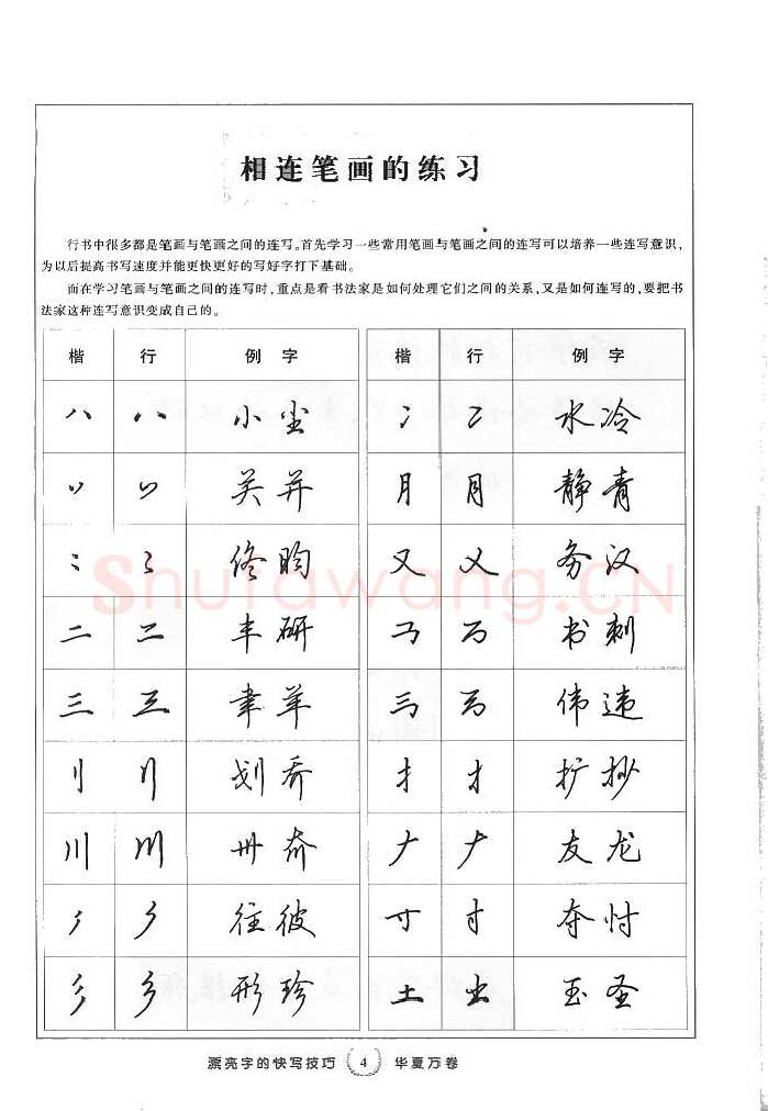 田英章硬笔行书字帖,摘自田英章漂亮字的快写技巧字帖