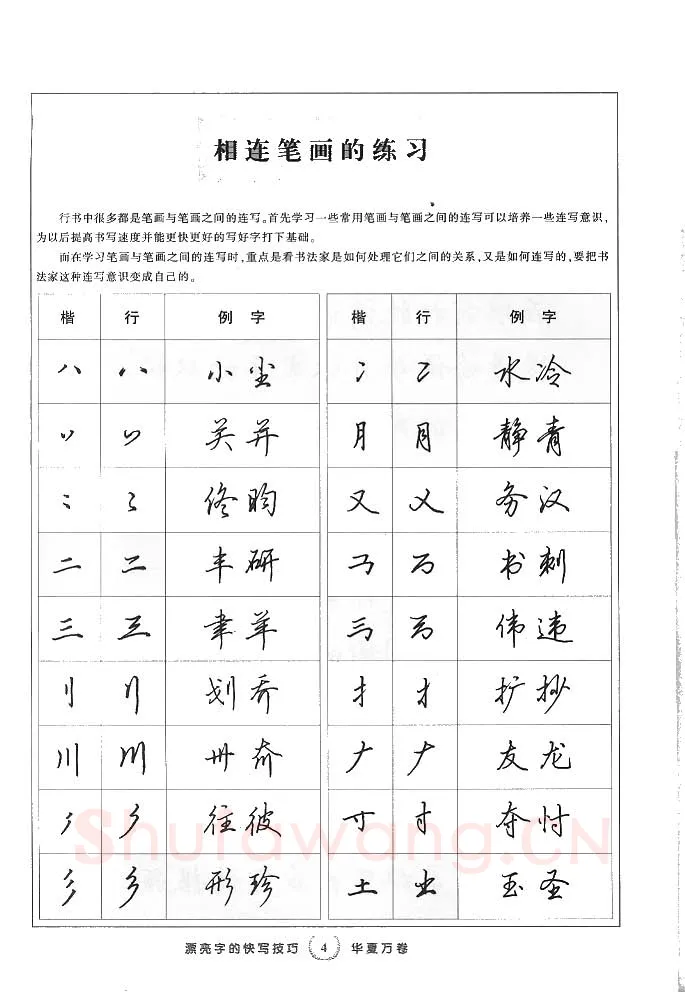 田英章硬笔行书字帖,摘自田英章漂亮字的快写技巧字帖