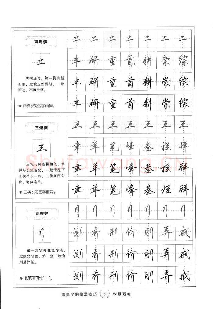 田英章硬笔行书字帖,摘自田英章漂亮字的快写技巧字帖