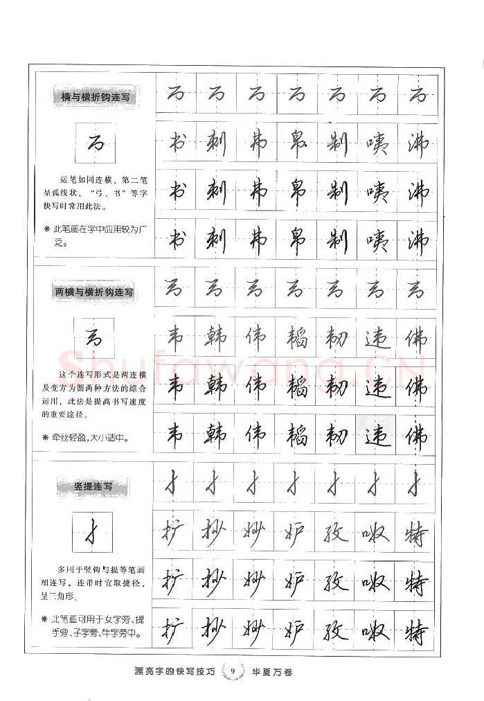 田英章硬笔行书字帖,摘自田英章漂亮字的快写技巧字帖