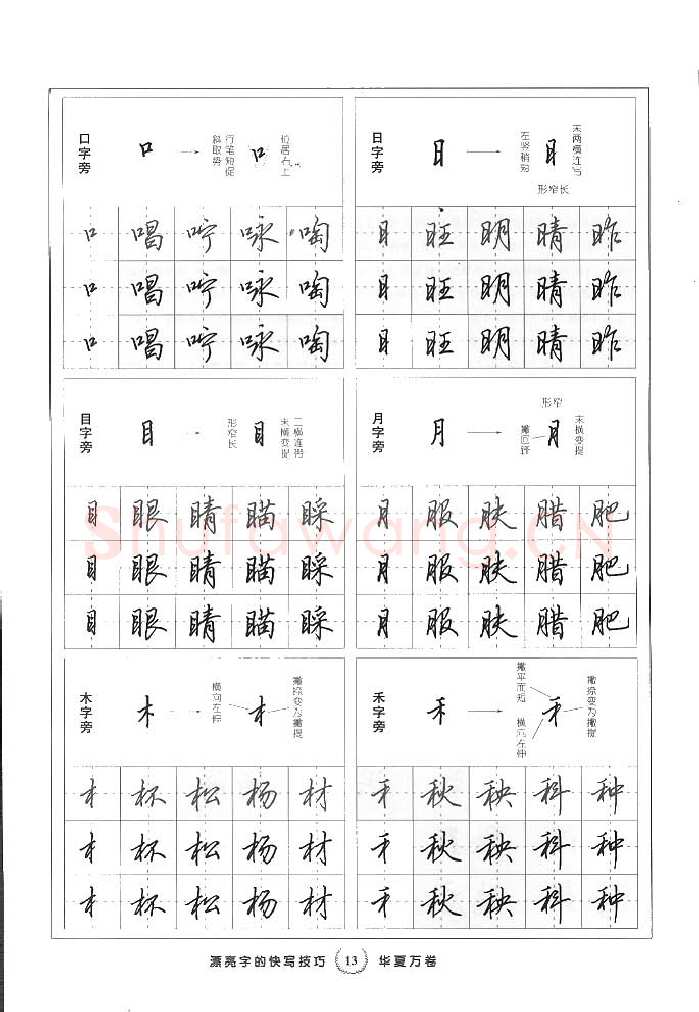 田英章硬笔行书字帖,摘自田英章漂亮字的快写技巧字帖