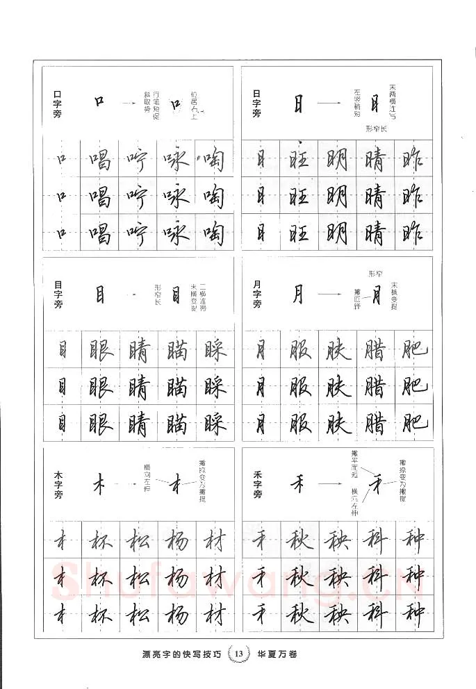 田英章硬笔行书字帖,摘自田英章漂亮字的快写技巧字帖