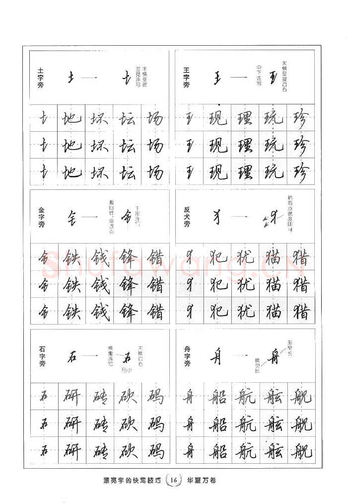 田英章硬笔行书字帖,摘自田英章漂亮字的快写技巧字帖