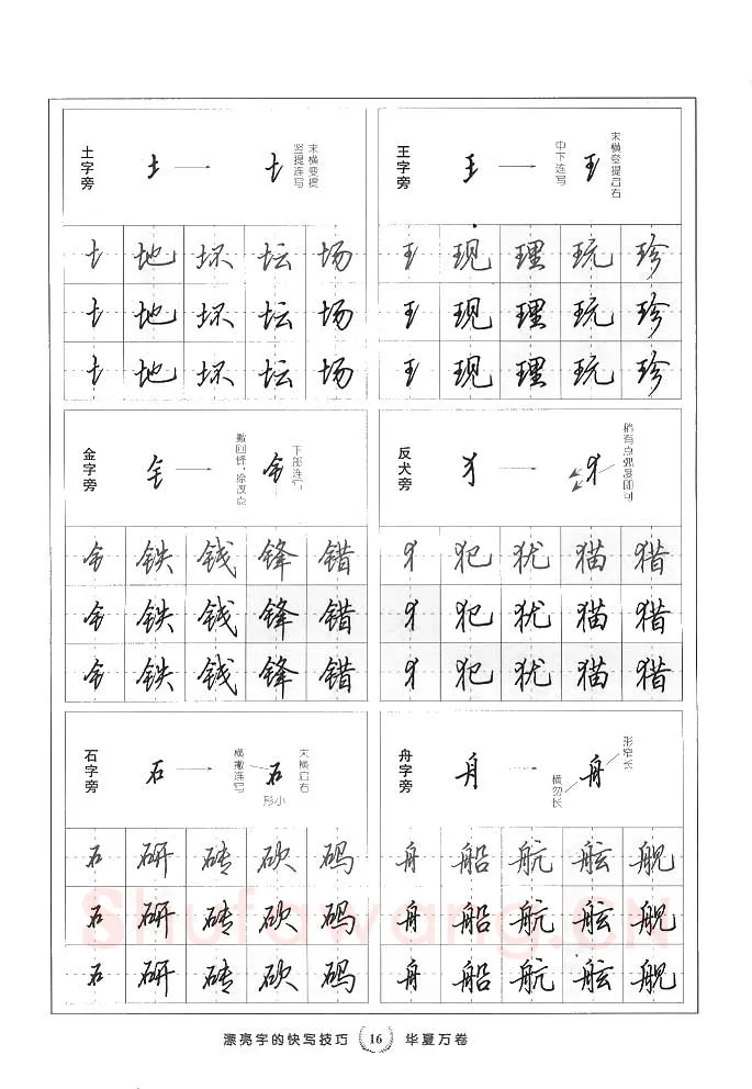 田英章硬笔行书字帖,摘自田英章漂亮字的快写技巧字帖