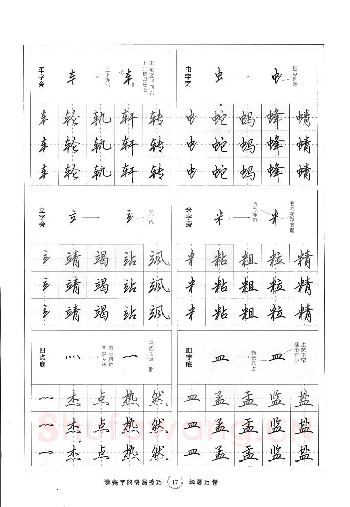 田英章硬笔行书字帖,摘自田英章漂亮字的快写技巧字帖