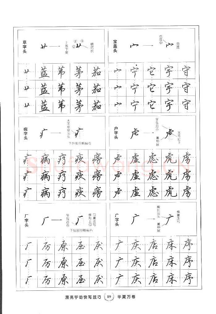 田英章硬笔行书字帖,摘自田英章漂亮字的快写技巧字帖