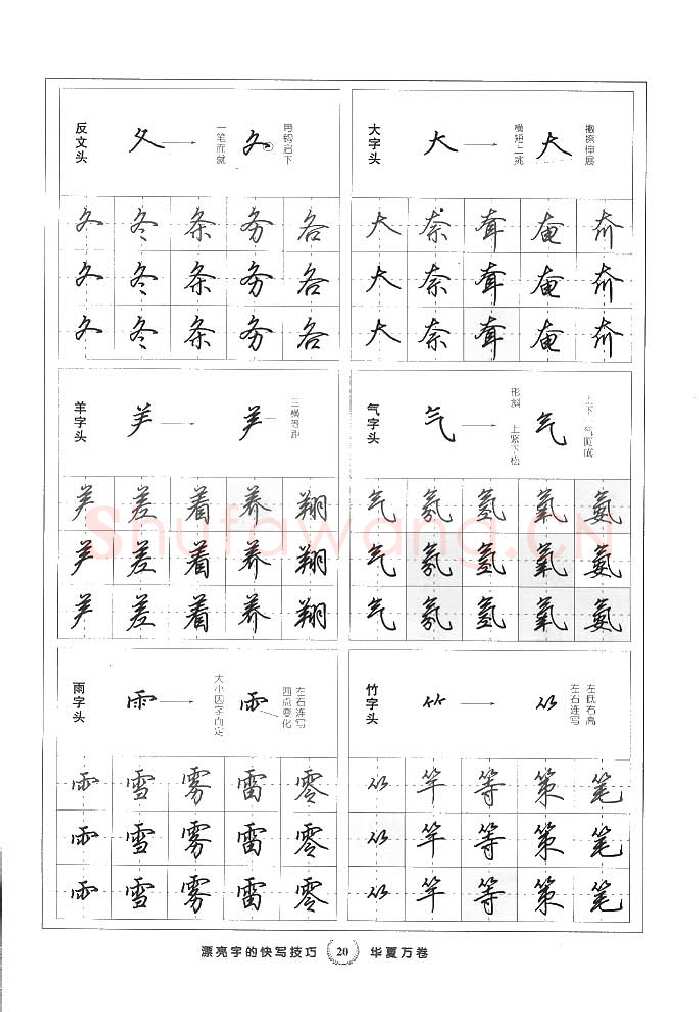 田英章硬笔行书字帖,摘自田英章漂亮字的快写技巧字帖