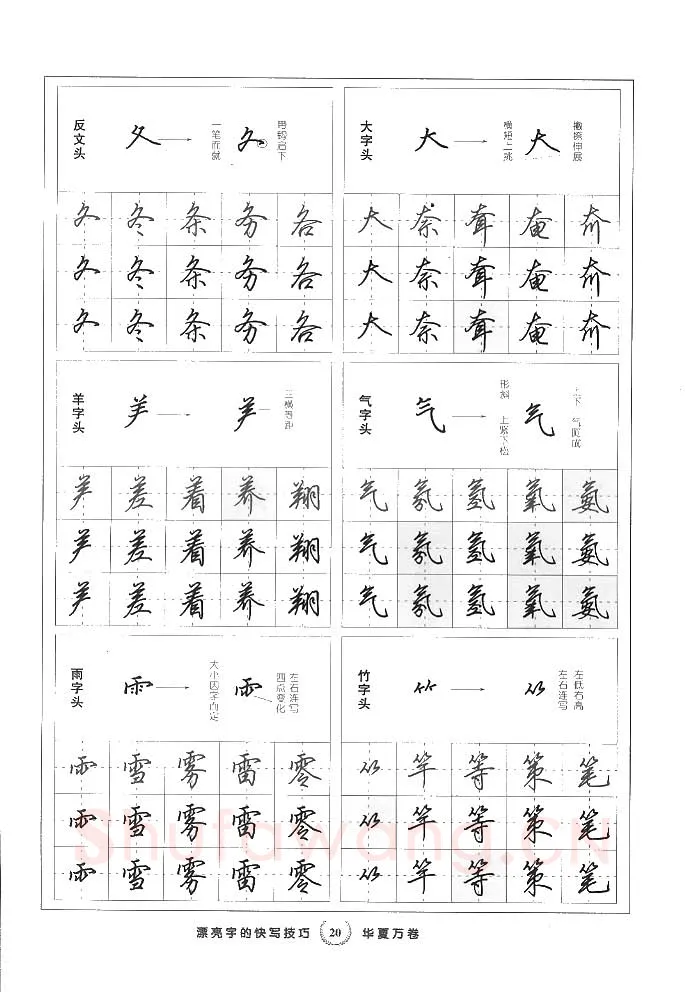 田英章硬笔行书字帖,摘自田英章漂亮字的快写技巧字帖