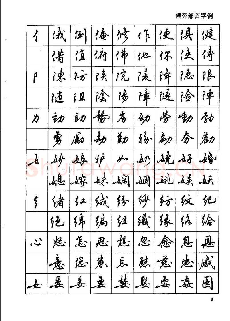田英章硬笔行书字帖,摘自田英章钢笔行书实用技法字帖