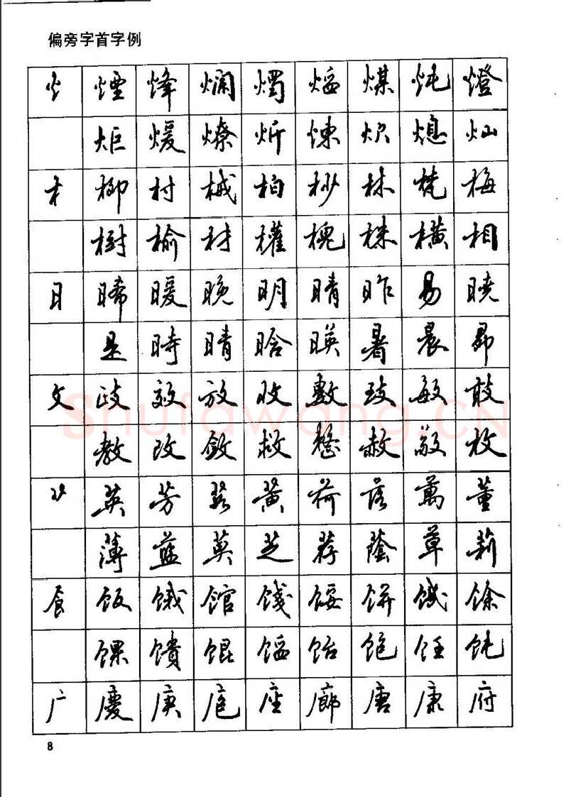 田英章硬笔行书字帖,摘自田英章钢笔行书实用技法字帖