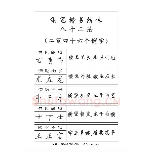 顾仲安《钢笔楷书结体八十二法》字帖