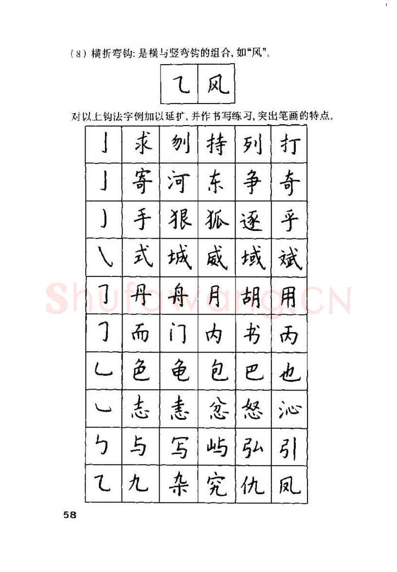 钱沛云硬笔楷书字帖,摘自钱沛云 硬笔书法技巧 字帖