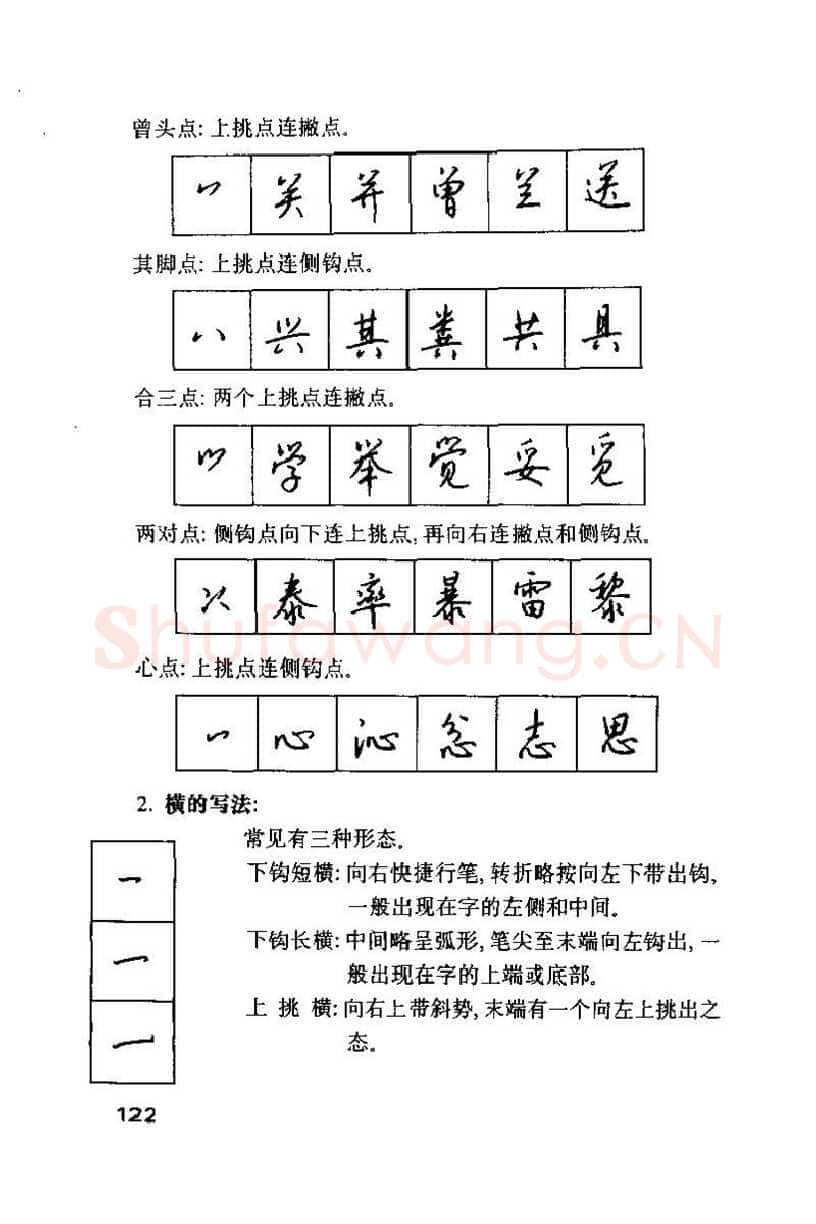 钱沛云硬笔楷书字帖,摘自钱沛云 硬笔书法技巧 字帖