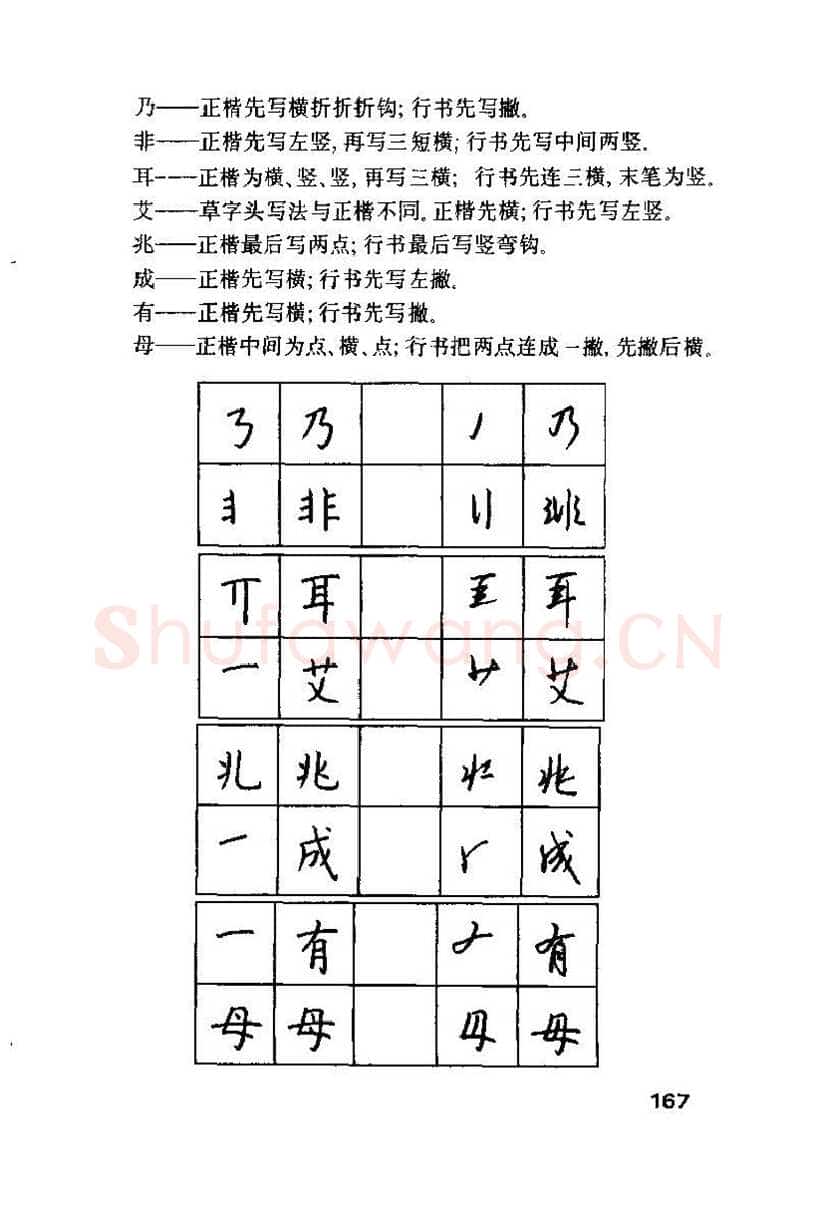 钱沛云硬笔楷书字帖,摘自钱沛云 硬笔书法技巧 字帖
