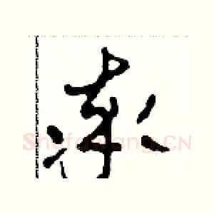 率