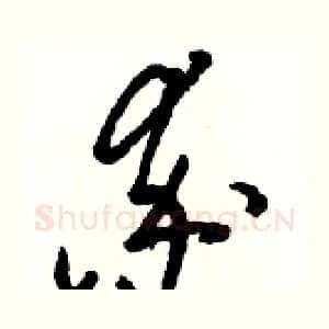率