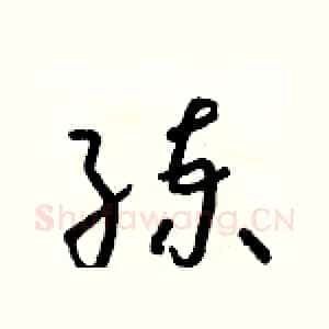 練