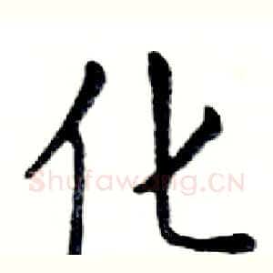 化