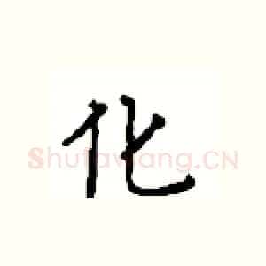 化