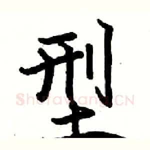 型