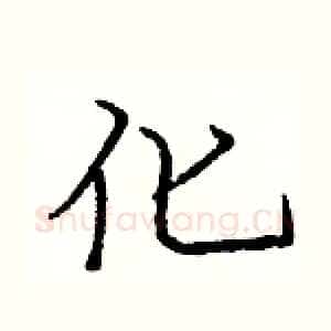 化