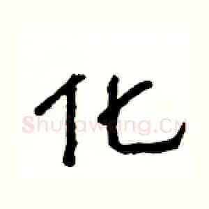 化