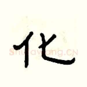 化