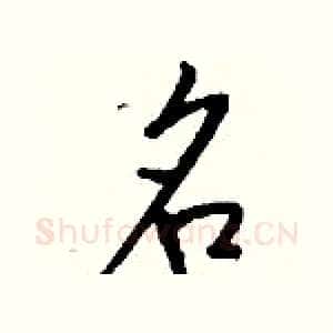 名