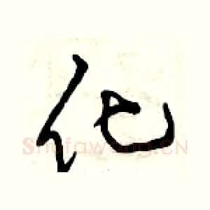 化