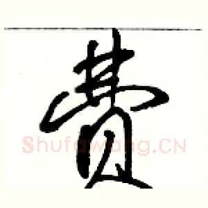 费
