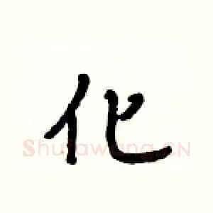 化