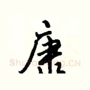康