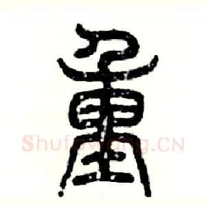 重